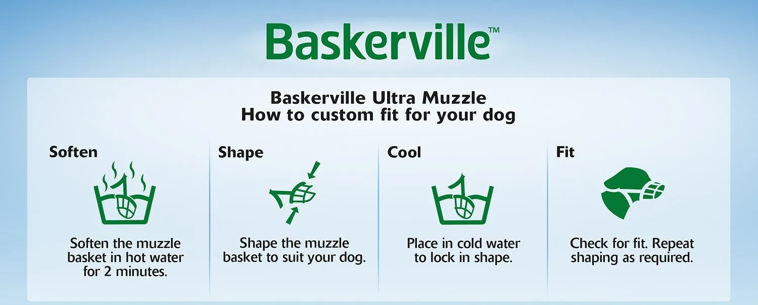 Baskerville Muzzle