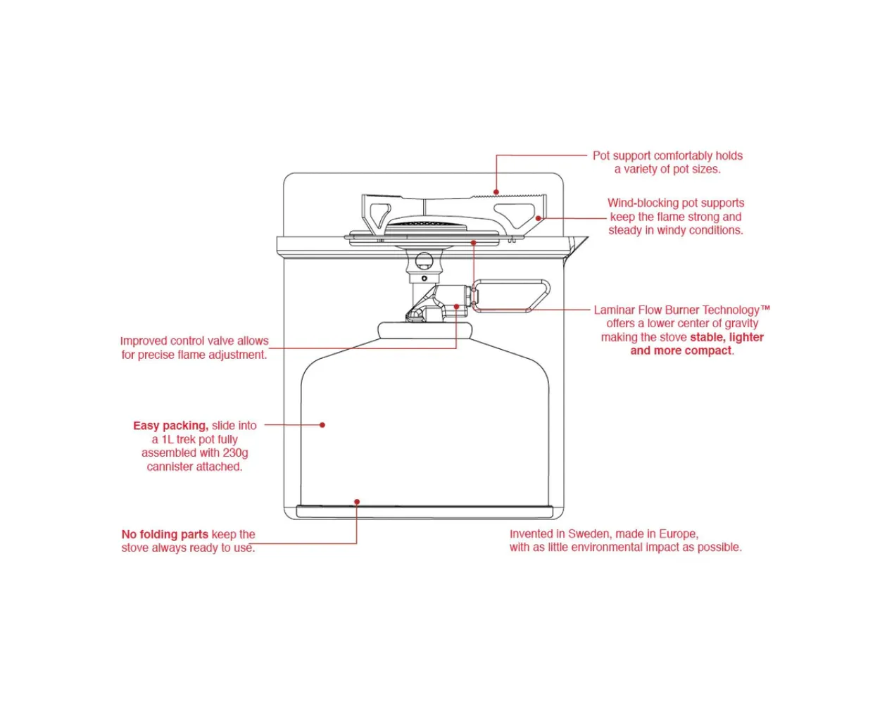 PRIMUS ESSENTIAL TRAIL STOVE